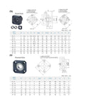 Top Tier 25mm Anti Backlash Ball Screw Kit For CNC Rigs 10mm Lead dimensions FK and FF types with specifications.