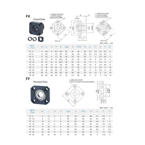 Technical diagram of Beefed Up Ballscrew End Supports Kit FK20 And FF20 For SFU RM 2504 2505 2510 25mm Ball Screw CNC Machines