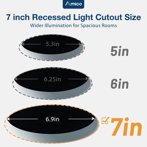 Diagram showing size comparison of 7 inch Recessed Light Cutout for 12 Pack 7 Inch Ultra Thin LED Canless Recessed Ceiling Lights With Junction Box And Five Color Temperature Selectable 2700K 3000K 3500K 4000K 5000K, Dimmable 15W 100W Equivalent, 1300 Lumen High Brightness, ETL And FCC.