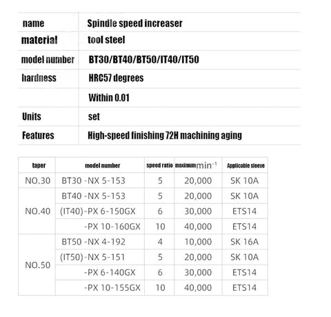BT40 CNC spindle speed increaser specifications in tool steel with speed ratios and maximum RPM details.