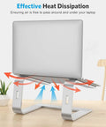 Detachable Aluminum Laptop Stand For Desk, Ultra Stable Mount Fits 10 To 16 Inch Laptops Like MacBook Air Pro Dell HP And More, Easy Setup