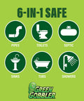 6-in-1 safe use icons for Drain Clog Remover Powder For Kitchen And Bath, Breaks Up Grease Paper Fat And Oil, Septic Safe