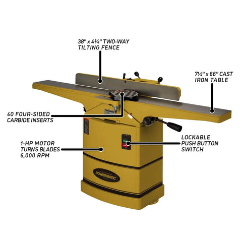 Pro Six Inch Jointer With Helical Cutterhead And One Horsepower Motor features a 38" x 43" tilting fence and 7" x 66" cast iron table.