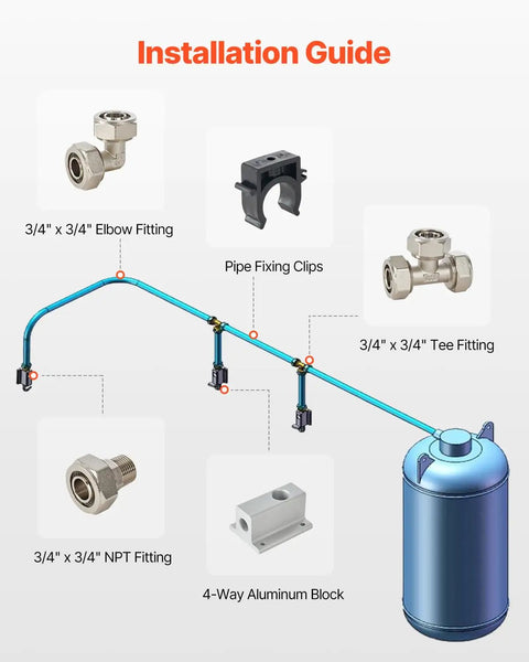 Heavy Duty Pro Grade 300 Foot Air Compressor Line Kit With Three Quarter Inch HDPE Aluminum HDPE Three Layer Tubing installation guide