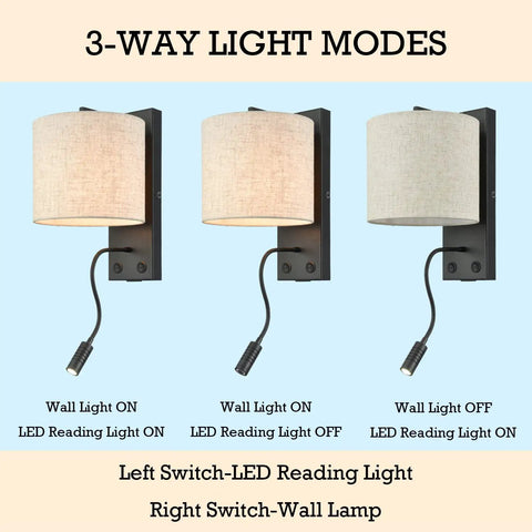 Bedroom Wall Sconce with USB Type C and USB Ports, sleek black LED reading light, flexible 11.8-inch arm, 3-way light modes