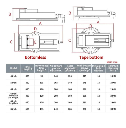 Dimensions and specifications of Top Shelf Heavy Duty Milling Vise With Flat Jaw Design Delivers Hella Tight Locking Power On Cnc Workbenches Available In 5 6 8 Inch Sizes.