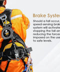 Solid Workhorse Fifty Foot Self Retracting Lifeline Anti Twist Swivel Housing Heavy Duty Double Gate Hook Osha Ansi Certified Fall Arrest Limiters For Jobsite Crews attached to harness with brake system visible.