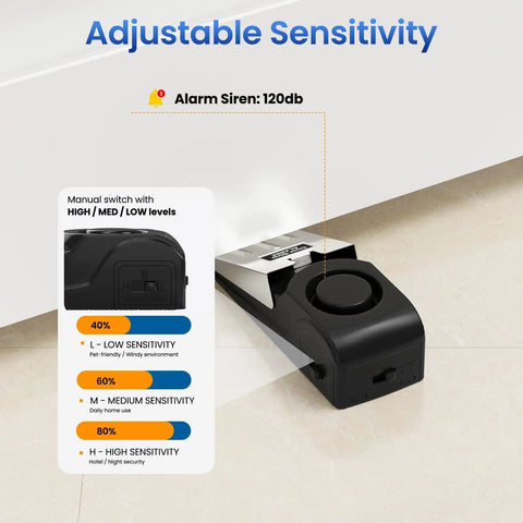 2 Pack Door Stop Alarm for Home and Travel Safety, 120dB Loud Siren, Portable Anti Slip Door Stop Wedge installed under door