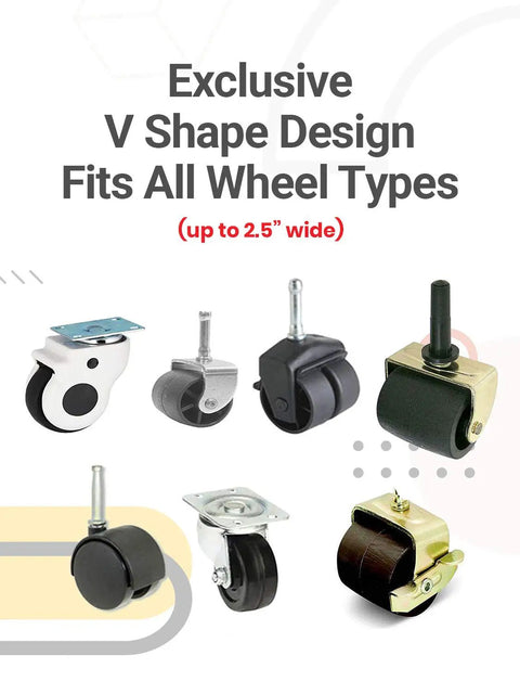 Exclusive V Shape Design for Wheels, Fits Up to 2.5 Inches Wide, Various Caster Wheel Types Displayed