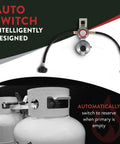 GasOne two-stage auto-changeover propane regulator with two 12-inch pigtails for RVs