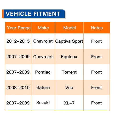 Vehicle fitment chart listing Chevy Equinox, Pontiac Torrent, 2008-2010 Saturn Vue, 2007-2009 Suzuki XL-7 for SUV front hub