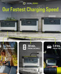 Go Anywhere Portable Power Station With LiFePO4 Battery 297Wh 350W AC Output 600W Surge charging options display