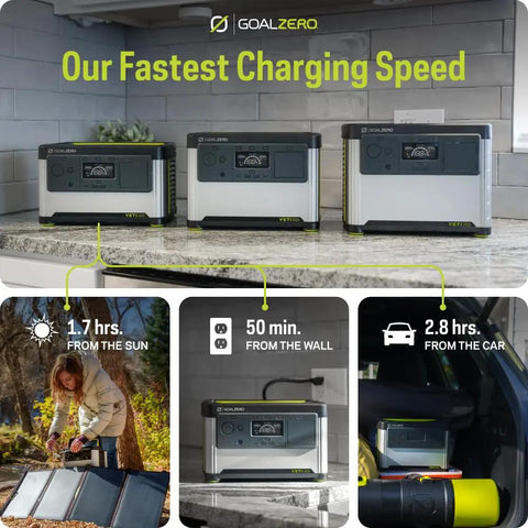 Go Anywhere Portable Power Station With LiFePO4 Battery 297Wh 350W AC Output 600W Surge charging options display