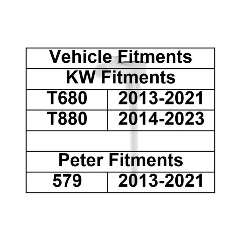 Fitment chart for Engine Coolant Level Sensor for Peterbilt 579 and Kenworth T680 T880 Trucks, showing model years.