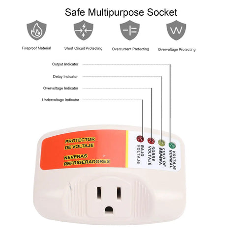 Rock Solid Voltage Surge Protector Plug Single Outlet with indicators for output, overvoltage, and undervoltage protection.