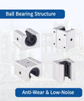 Linear Rail Kit With Two 1000mm SBR20 Rails And Four SBR20UU Carriage Blocks showing ball bearing structure for CNC routers.