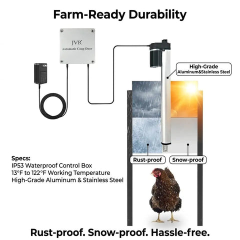 Smart WiFi Automatic Chicken Coop Door With App Control, Alexa And Google Home Compatible, aluminum security door shown