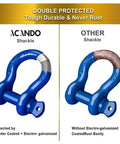 Comparison of Acando shackle with powder-coated protection vs. other shackle, highlighting rust resistance benefits.