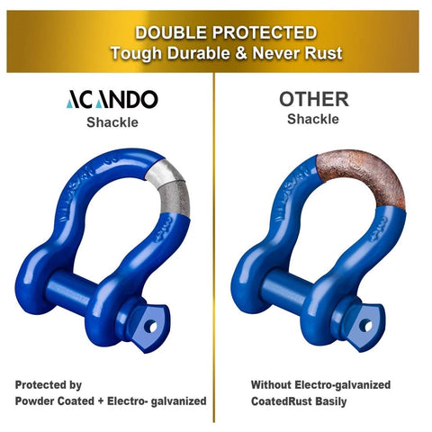 Comparison of Acando shackle with powder-coated protection vs. other shackle, highlighting rust resistance benefits.