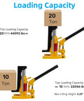 Heavy Duty Hydraulic Toe Jack delivering solid 20 ton lift with easy squeeze pump for farm rigs and garage builds, capacity shown.