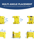 No Sweat Heavy Duty Industrial Air Mover And High Velocity Floor Blower Beast For Rapid Carpet Drying Job Site Essential 3000 Cfm showing multi-angle placement for comprehensive airflow.