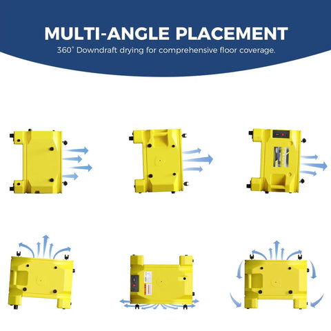No Sweat Heavy Duty Industrial Air Mover And High Velocity Floor Blower Beast For Rapid Carpet Drying Job Site Essential 3000 Cfm showing multi-angle placement for comprehensive airflow.
