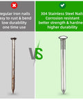 Comparison of regular iron nails and 304 stainless steel spikes for Manual Lawn Aerator With 19 Stainless Steel Spikes 2.7 Inch Length Rust Resistant 304 Stainless Dethatching And Soil Aeration Tool Pre Assembled Grass Yard Care Garden Tool.