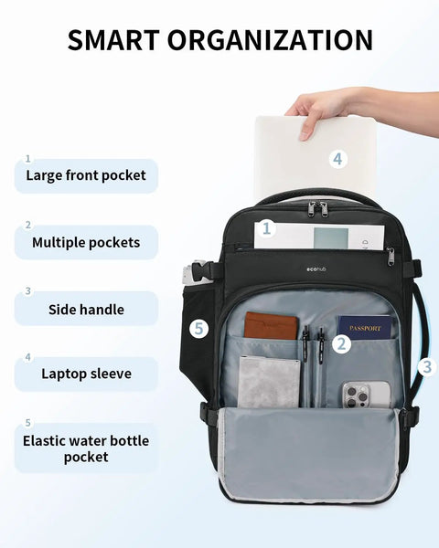 Underseat Travel Backpack for Men 30L Carry On with USB Port, open showing 14 pockets, laptop sleeve, and clear toiletry bag