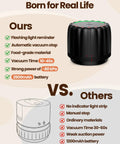 Comparison of upgraded electric mason jar vacuum sealer kit and a generic vacuum sealer, highlighting features like 80 kPa pump and 2500mAh battery.