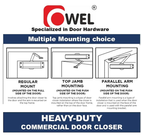 Diagram showing multiple mounting options for Beefed Up Commercial Automatic Door Closer With Cast Aluminum Body And Steel Arm, UL Listed