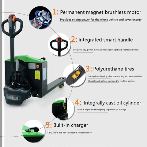 Heavy Duty Full Electric Pallet Jack Truck With 3300 Lb Capacity And Lithium Ion Battery showing features like smart handle and polyurethane tires.