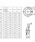 1035 Pcs 304 Stainless Steel Lock Washers Set M1.6 M2 M2.5 M3 M3.5 M4 M5 M6 M8 M10 M12 M16 With Spring Split Lock Washers And Elastic Gasket Kit For Nuts And Bolts Vibration Resistance dimensions chart