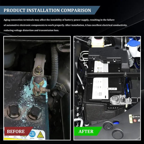 Before and after comparison of Rock Solid Galvanized Copper Battery Terminal Connector And Cable End, showing corrosion and repair.
