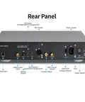 Rear view of U26 USB Digital Interface DDC With DSD2048 And PCM1.536MHz OCXO, showing USB, clock input, and various outputs.