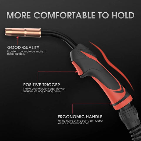 Beast 250Amp MIG Welding Gun Stinger 15Ft Replacement Torch For Lincoln Magnum 250L ergonomic handle and positive trigger detail