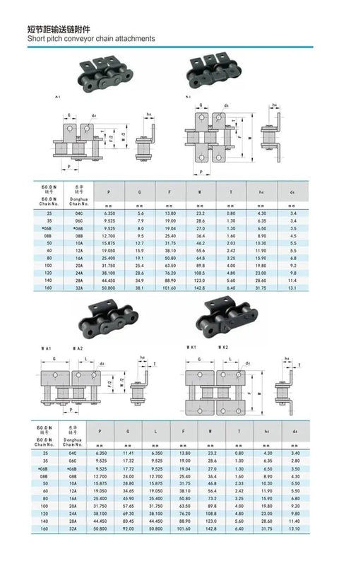 Badass 1.5 Meter Carbon Steel Drive Roller Chain For Machine Transmission And Conveyor Tasks Featuring A Dual Wing Setup With Heavy Duty Grip and dimensions chart.