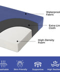 Cross-section of All Weather Outdoor Bench Cushion 48x18x3 Inch Navy Blue Waterproof Seat Pad showing layers and features