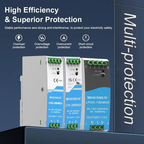 Heavy Duty Ac Dc Din Rail Power Supply 240W 48V 5A Output With Built In Active Pfc showing three models with various protections.
