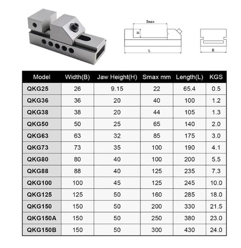 2 Inch Machine Tool Vise For Metalworking Woodworking And Machining Durable Benchtop Vise dimensions and specifications chart