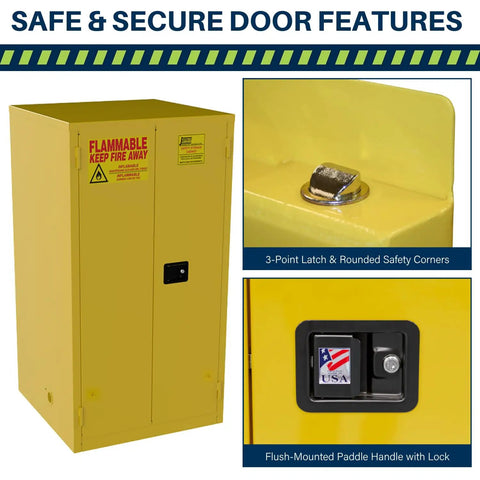 Built Like A Tank 60 Gallon Flammable Safety Cabinet With Self Closing Steel Doors And Heavy Duty Locking Mechanism For Garage Or Industrial Workshop Storage showing secure door features, a 3-point latch, and flush-mounted handle.