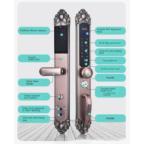 Slick Smart Fingerprint Door Lock Offering Dead Simple Keyless Entry And Hella Secure Password Backup With App Tracking Visitor Logs And No Sweat Setup For Modern Households with detailed features on a bronze finish.