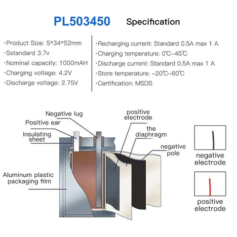 Diagram and specifications of High Capacity 3.7V 1000mAh LiPo Battery 503450 With 2P PH 2.0mm Pitch Connector