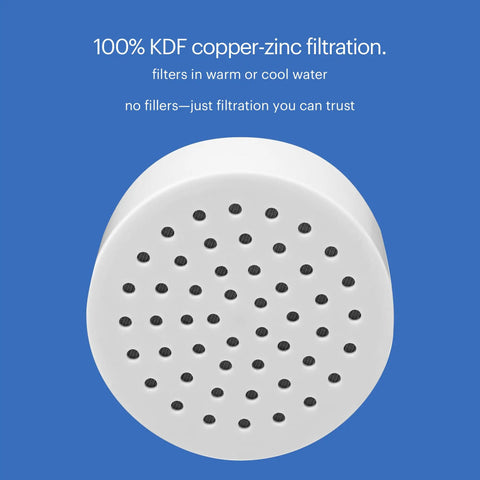 Universal Compact Shower Filter Replacement Cartridge For Cleaner Water NSF Certified 177 with KDF copper-zinc filtration