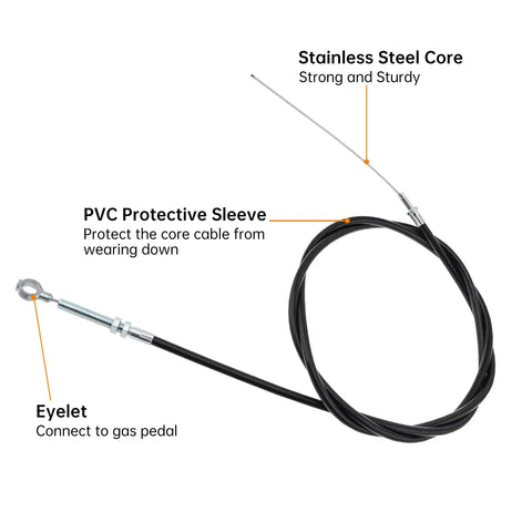 Beefy 71 Inch Throttle Cable Kit Replaces 8252 1390 For Predator 212cc 196cc GX160 GX200 Engines showing stainless steel core