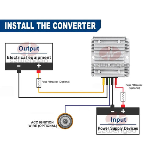 Heavy Duty Plug And Play Dc To Dc Step Down Converter 72V To 12V 5A 10A Voltage Regulator installation diagram for electric vehicles.