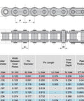 Diagram showing measurements of Beefy Heavy Duty ANSI 25H Roller Chain 3 ft with 0.250 inch pitch for go-karts, mini bikes, and more.