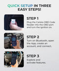 Bluetooth OBD2 Scanner For Cars With Live Data Diagnostics Customizations And Service Tools Plug And Play Basic OBD2 Readouts Ready Out Of The Box Pro Features Access Via App Subscription setup steps