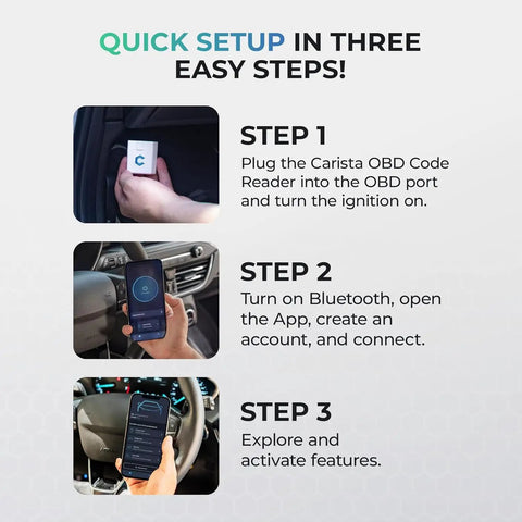 Bluetooth OBD2 Scanner For Cars With Live Data Diagnostics Customizations And Service Tools Plug And Play Basic OBD2 Readouts Ready Out Of The Box Pro Features Access Via App Subscription setup steps
