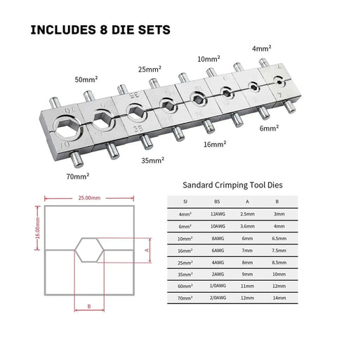 Hydraulic Crimp Tool 5 To 8 Ton Pliers with 8 Die Sets for Cable Lug Crimping 4 To 70 Mm2 DIY Home Use with Safety Click