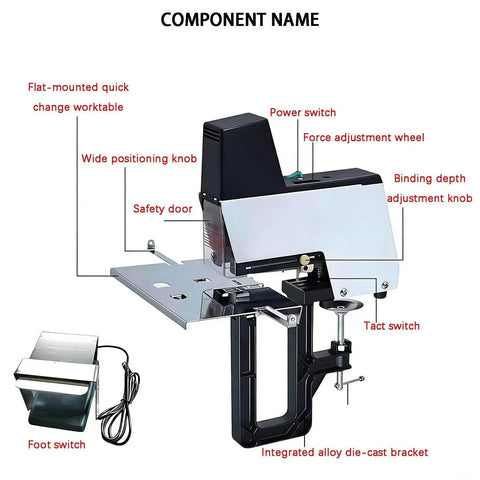 Electric Rapid Stapler For Book Binding With Foot Pedal Switch, Heavy Duty Saddle Stitch Binder, die-cast aluminum frame